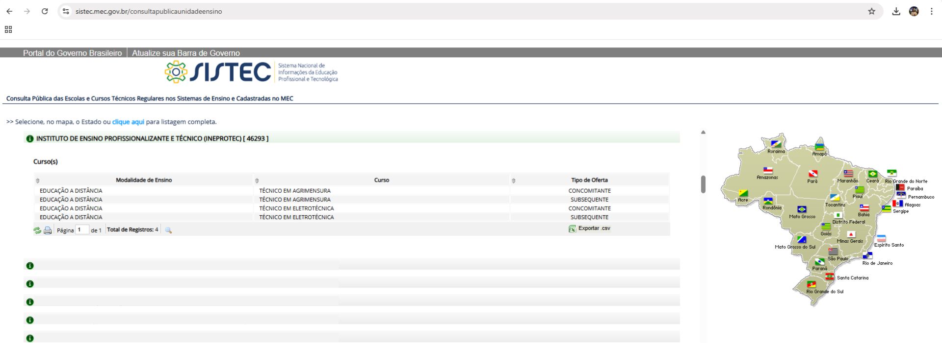 Credenciamento MEC/SISTEC da INEPROTEC
